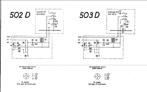 503GRD; Albis, Albiswerke AG (ID = 16430) Radio