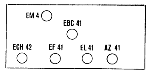 522; Albis, Albiswerke AG (ID = 2567212) Radio