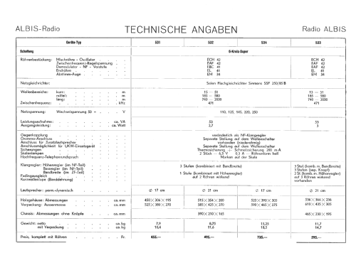 531; Albis, Albiswerke AG (ID = 2564722) Radio