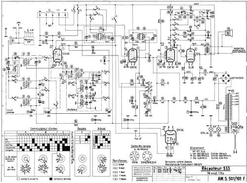 533; Albis, Albiswerke AG (ID = 2130594) Radio