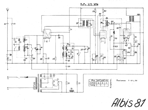 81; Albis, Albiswerke AG (ID = 16035) Radio