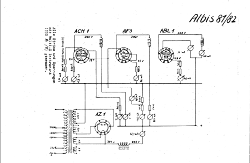 81; Albis, Albiswerke AG (ID = 16037) Radio