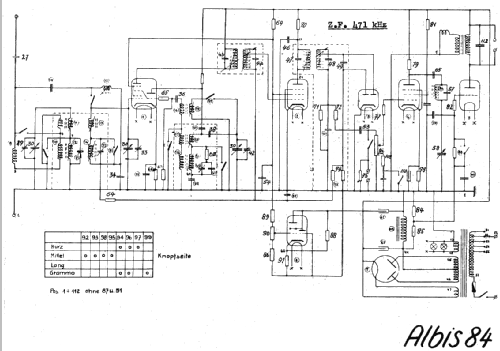 84; Albis, Albiswerke AG (ID = 16044) Radio