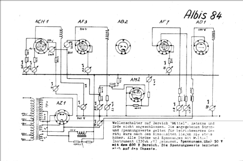 84; Albis, Albiswerke AG (ID = 16046) Radio