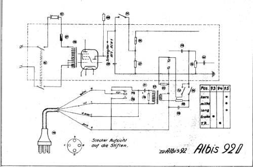 92D; Albis, Albiswerke AG (ID = 16054) Radio