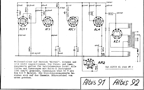 92D; Albis, Albiswerke AG (ID = 16056) Radio