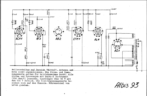 93; Albis, Albiswerke AG (ID = 16090) Radio
