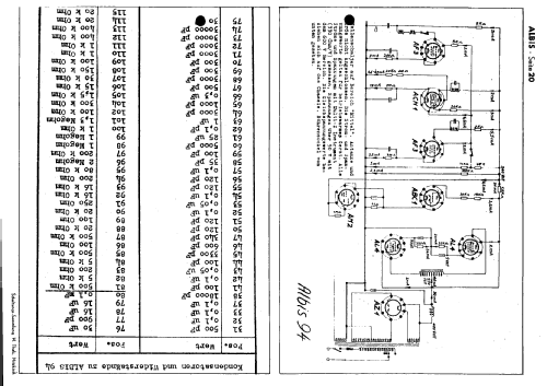 94; Albis, Albiswerke AG (ID = 4812) Radio