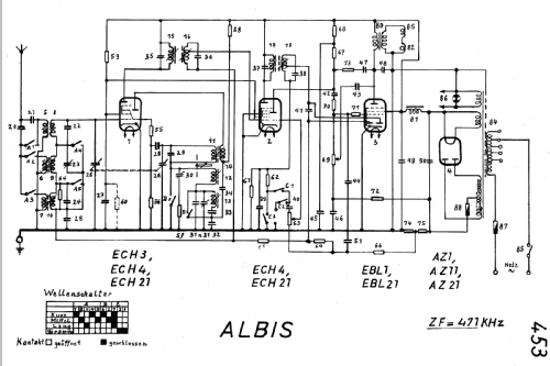 453 D mit KW-Lupe; Albis, Albiswerke AG (ID = 16364) Radio