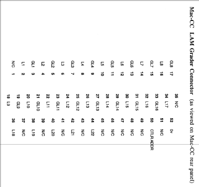 Mac-CC 392; Albis, Albiswerke AG (ID = 2317226) Computer & SPmodules