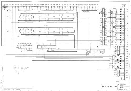 MICRON A410; Albis, Albiswerke AG (ID = 2313197) Computer & SPmodules