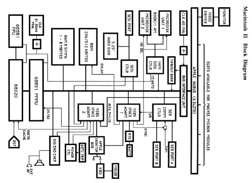 MICRON A410; Albis, Albiswerke AG (ID = 2313198) Computer & SPmodules