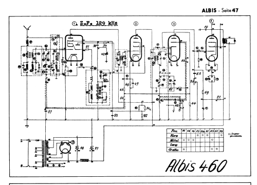 Super 460b; Albis, Albiswerke AG (ID = 2538202) Radio