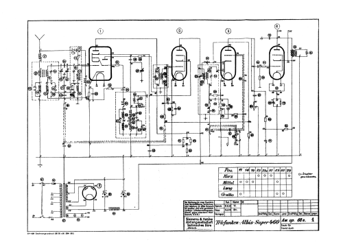 Super 460b; Albis, Albiswerke AG (ID = 2566161) Radio