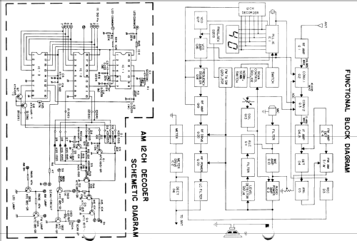 CB-Mobilfunkgerät AE 4300; Albrecht Marke, (ID = 1621743) Citizen