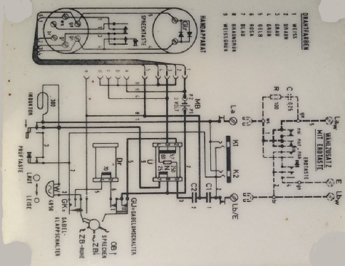 Feldtelefon Field Telephone Fspr Ger Satz 5805-12-168-4393 VersNr. 12-123-9923; Lorenz; Berlin, (ID = 2414456) Telefonia