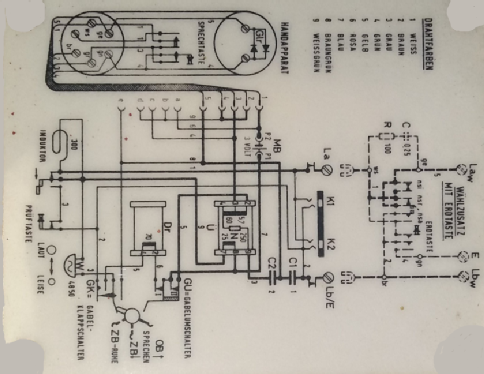 Feldtelefon Field Telephone Fspr Ger Satz 5805-12-168-4393 VersNr. 12-123-9923; Lorenz; Berlin, (ID = 2414456) Telephony