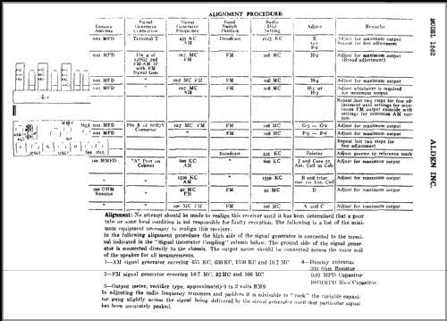 1562 ; Alden, Inc.; where? (ID = 373204) Radio