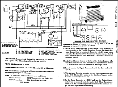 1902 ; Alden, Inc.; where? (ID = 278887) Radio