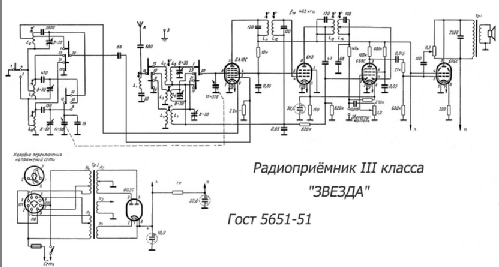 Zvezda {Звезда} ; Aleksandrov Radio (ID = 353049) Radio