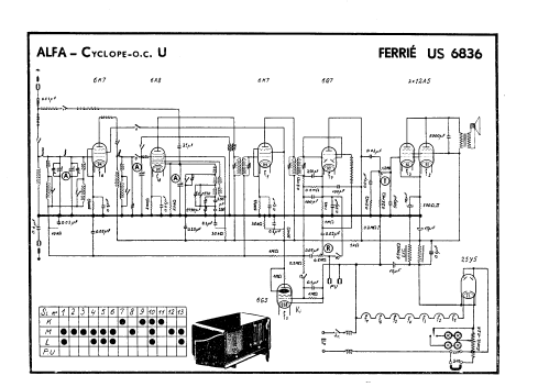 Cyclope O.C. U ; Alfa-Radio, Société (ID = 569965) Radio