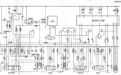 FM Bicanal ; Alfar Electronic; (ID = 2041278) Radio