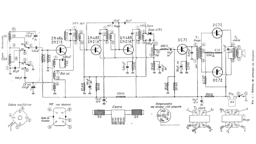 Pinocchio ; Alfar Electronic; (ID = 2414254) Radio