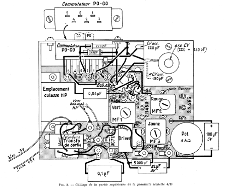 Pinocchio ; Alfar Electronic; (ID = 2426625) Radio