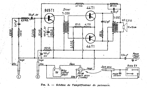 Voilier ; Alfar Electronic; (ID = 2732375) Radio