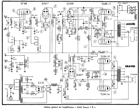Relief Sonore 3D; Alfar Electronic; (ID = 499418) Ampl/Mixer