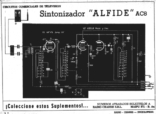 Alfide AC8; Alfide; Buenos Aires (ID = 1516950) Televisore