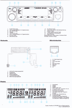 DR-605E; Alinco Inc.; Osaka (ID = 2763018) Amat TRX