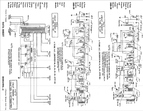 66; All American Mohawk, (ID = 1074415) Radio