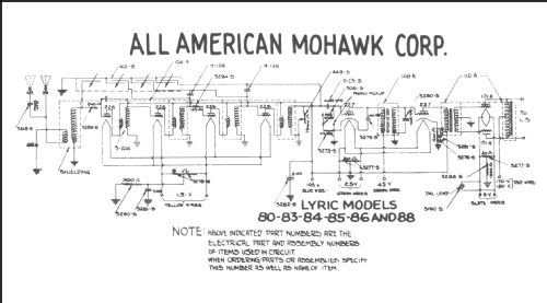 85; All American Mohawk, (ID = 219361) Radio
