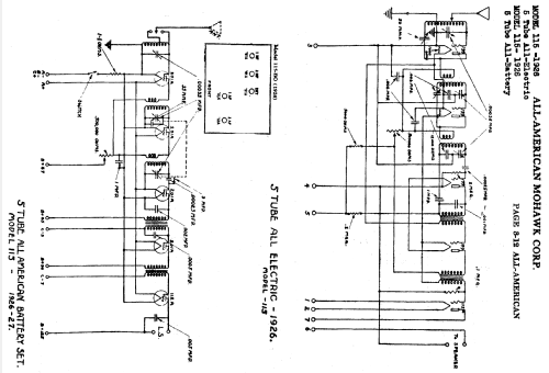 115 All-Electric; All American Mohawk, (ID = 701222) Radio