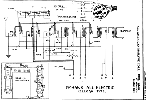 Mohawk All-Elec. Kellogg type tubes; All American Mohawk, (ID = 689892) Radio