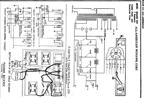 Mohawk All-Elec. Kellogg type tubes; All American Mohawk, (ID = 689895) Radio