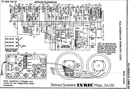 SA130; All American Mohawk, (ID = 689947) Radio