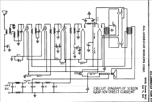 Screen Grid D. C. ; All American Mohawk, (ID = 689950) Radio