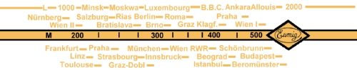 I Skalenglas, scales, Skala, Scala, Dial Cadran alle - all - tous - tutte original size at schema; Alle Firmen, EUROPA (ID = 812952) Misc