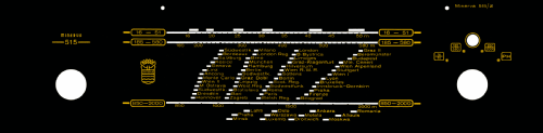 II Skalenglas, scales, Skala, Scala, Dial Cadran alle - all - tous - tutte; Alle Firmen, EUROPA (ID = 801217) Diversos