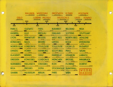 II Skalenglas, scales, Skala, Scala, Dial Cadran alle - all - tous - tutte; Alle Firmen, EUROPA (ID = 812912) Diverses