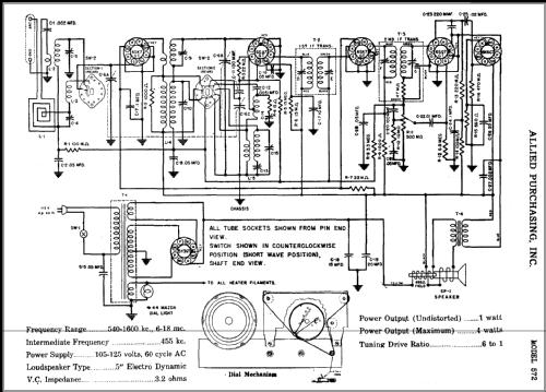 572 ; Ambassador Allied (ID = 374017) Radio