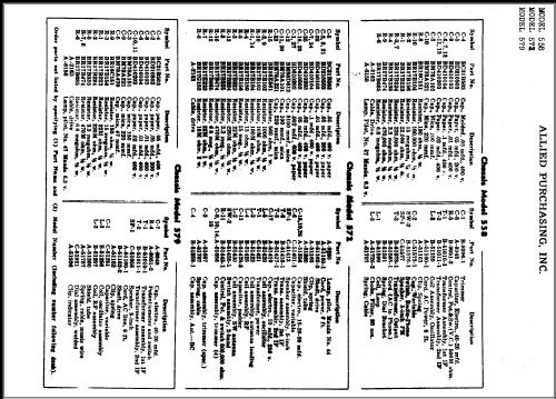 572 ; Ambassador Allied (ID = 374021) Radio