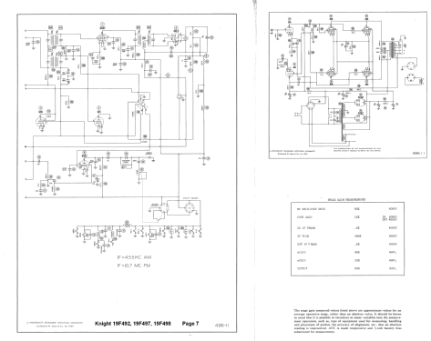 19F 492 ; Allied Radio Corp. (ID = 1517113) Radio