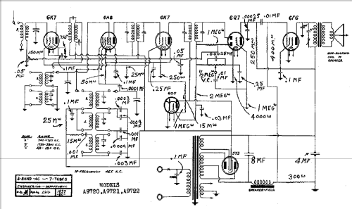 A 9720 ; Allied Radio Corp. (ID = 267660) Radio