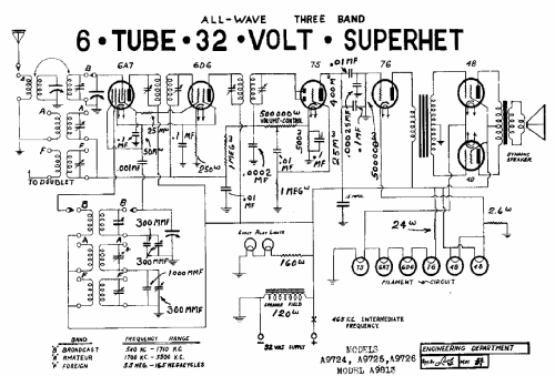 A 9726 Chassis only ; Allied Radio Corp. (ID = 267655) Radio