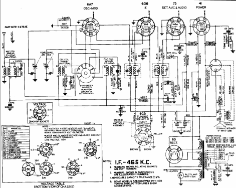 A 9741 Ch= 72A; Allied Radio Corp. (ID = 267643) Radio