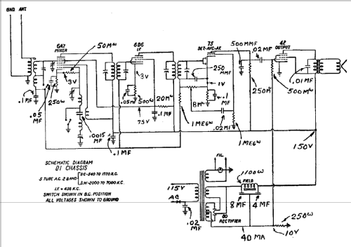 A 9775 Ch= B 1; Allied Radio Corp. (ID = 270982) Radio