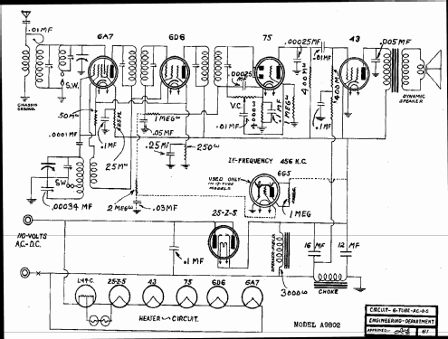 A 9809 ; Allied Radio Corp. (ID = 270965) Radio